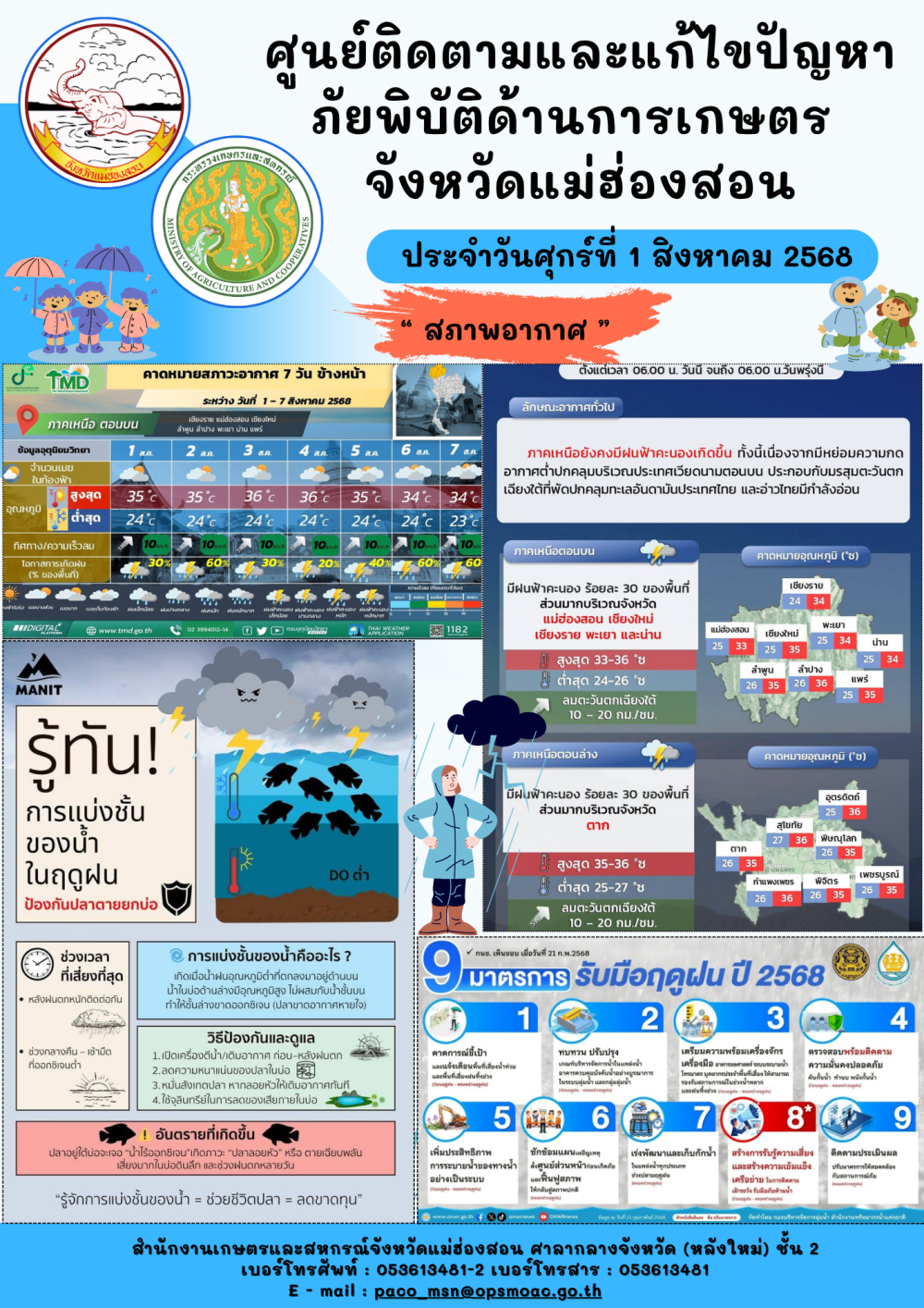 ศูนย์ติดตามและแก้ไขปัญหาภัยพิบัติด้านการเกษตรจังหวัดแม่ฮ่องสอน1/8/2568
