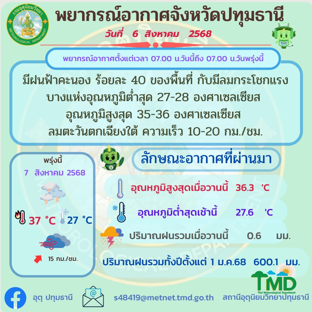 พยากรณ์อากาศจังหวัดปทุมธานี ประจำวันที่ 6 สิงหาคม 2568