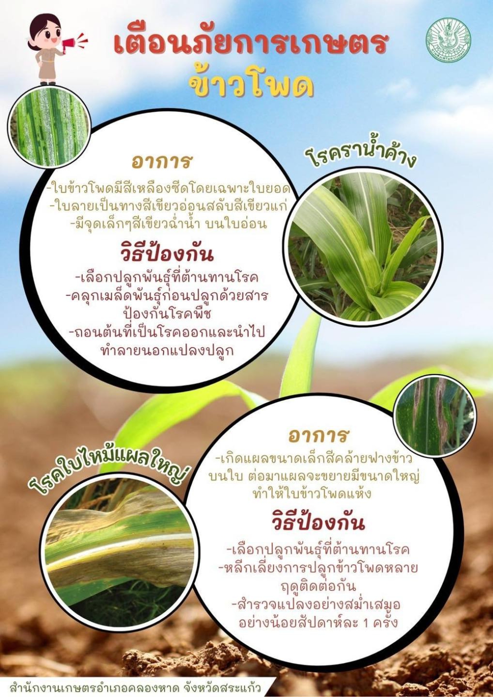 เตือนการเฝ้าระวัง