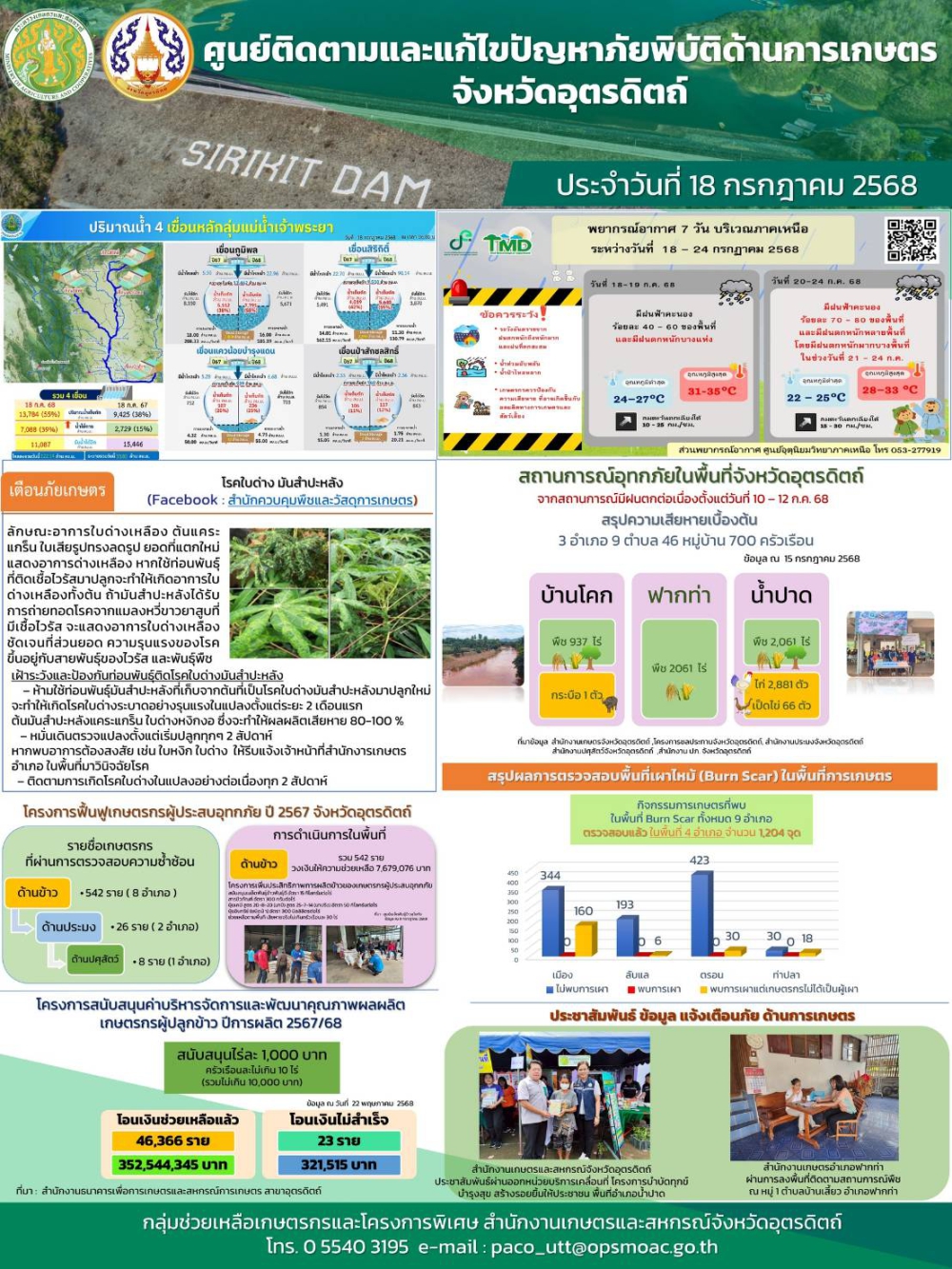 ศูนย์ติดตามและแก้ไขปัญหาภัยพิบัติด้านการเกษตร