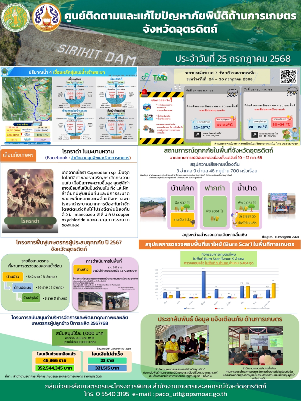 ศูนย์ติดตามและแก้ไขปัญหาภัยพิบัติด้านการเกษตร