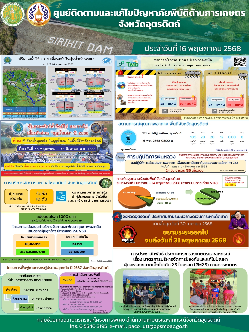 ศูนย์ติดตตามและแก้ไขปัญหาภัยพิบัติด้านการเกษตร