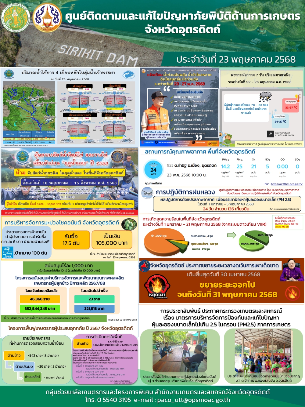 ศูนย์ติดตตามและแก้ไขปัญหาภัยพิบัติด้านการเกษตร