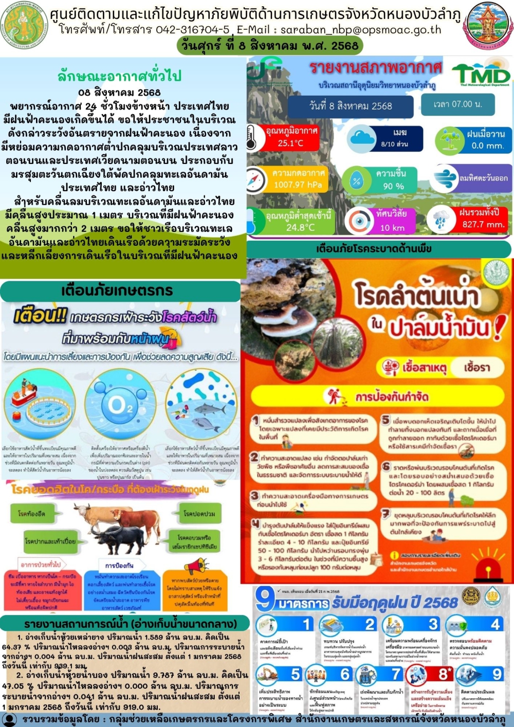 ศูนย์ติดตามและแก้ไขปัญหาภัยพิบัติด้านการเกษตรจังหวัดหนองบัวลำภู