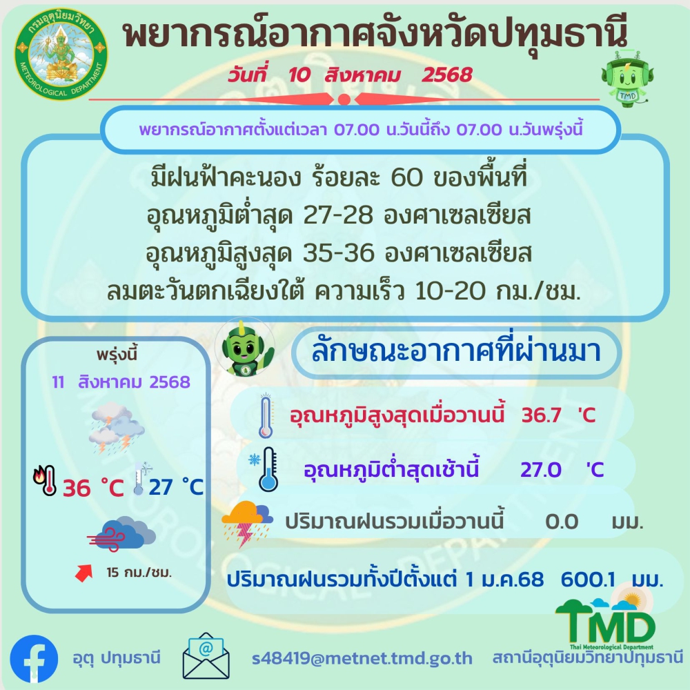 พยากรณ์อากาศจังหวัดปทุมธานี ประจำวันที่ 10 สิงหาคม 2568