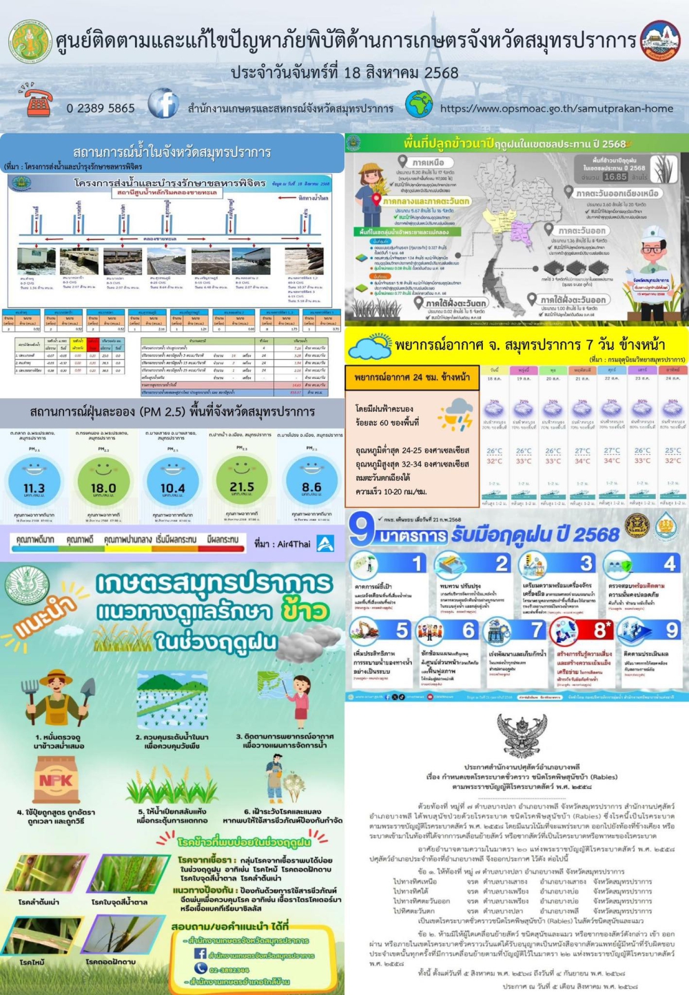 ศูนย์ติดตามและแก้ไขปัญหาภัยพิบัติด้านการเกษตรจังหวัดสมุทรปราการ