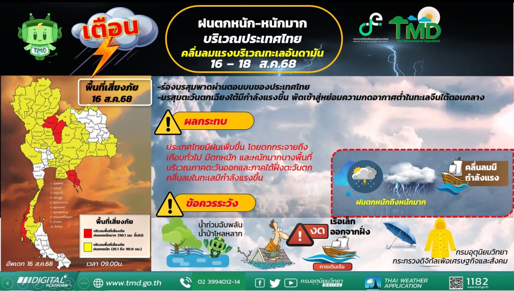 เตือนฝนตกหนักถึงหนักมากบริเวณประเทศไทยคลื่นลมแรงบริเวณทะเลอันดามัน