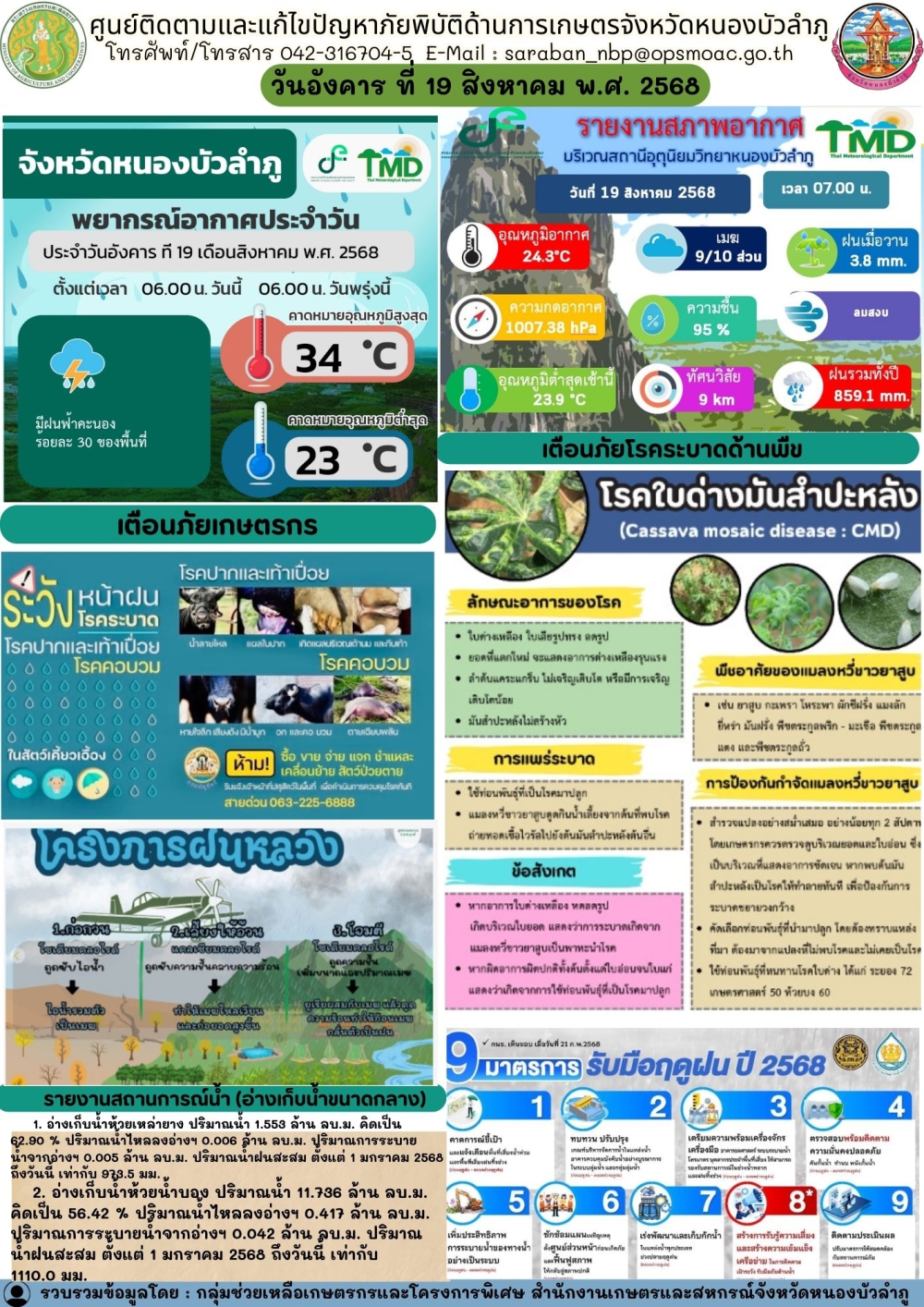 ศูนย์ติดตามและแก้ไขปัญหาภัยพิบัติด้านการเกษตรจังหวัดหนองบัวลำภู