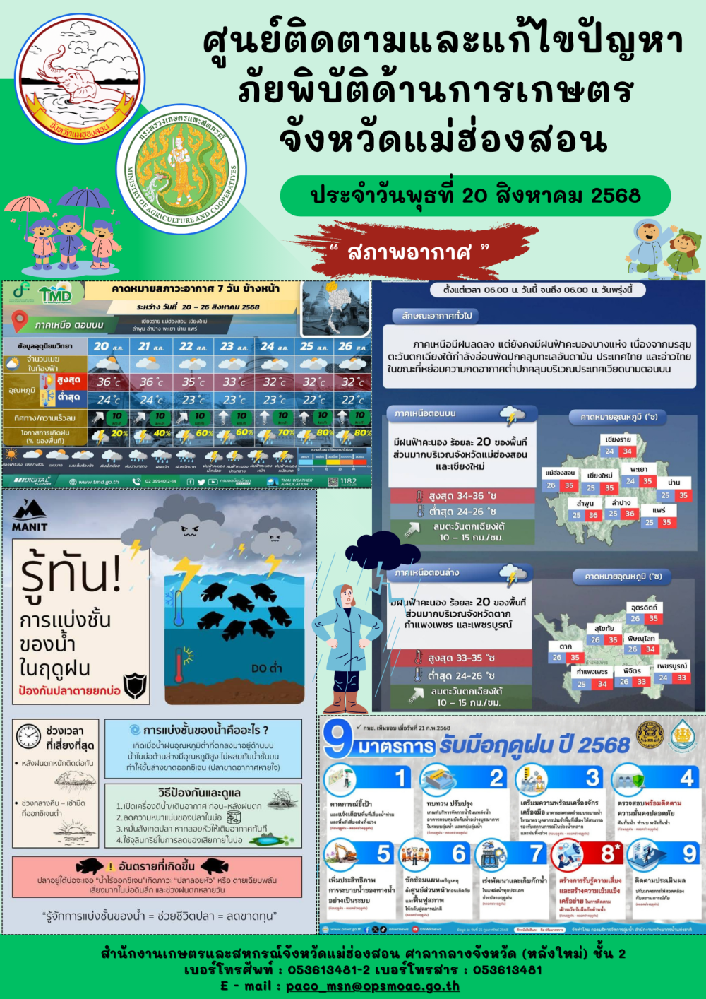 ศูนย์ติดตามและแก้ไขปัญหาภัยพิบัติด้านการเกษตรจังหวัดแม่ฮ่องสอน
