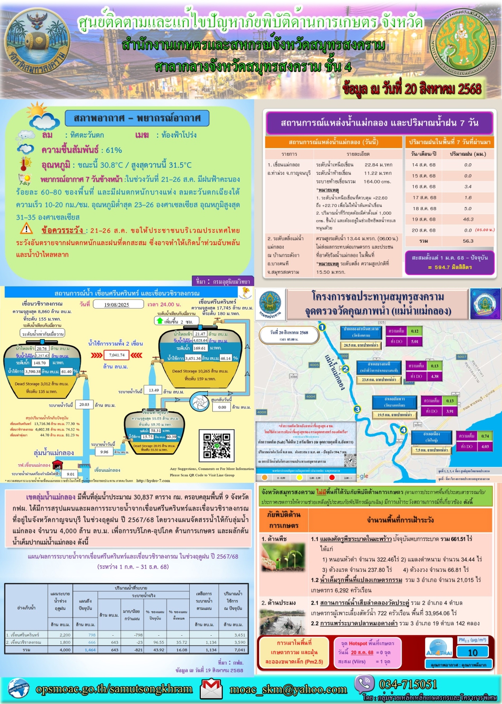 ประชาสัมพันธ์ศูนย์ติดตามและแก้ไขปัญหาภัยพิบัติด้านการเกษตร