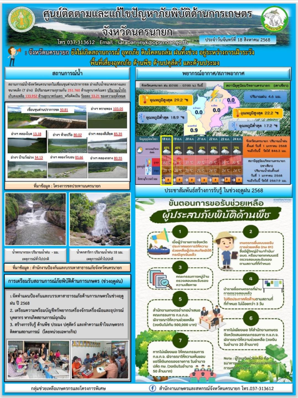 สถานการณ์ภัยด้านการเกษตร