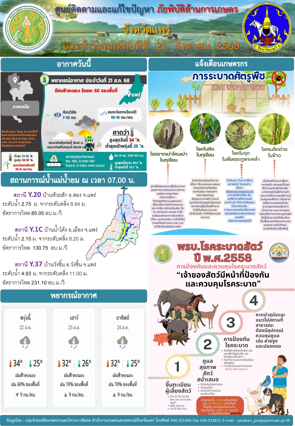 ศูนย์ติดตามและแก้ไขปัญหาภัยพิบัติด้านการเกษตรจังหวัดแพร่