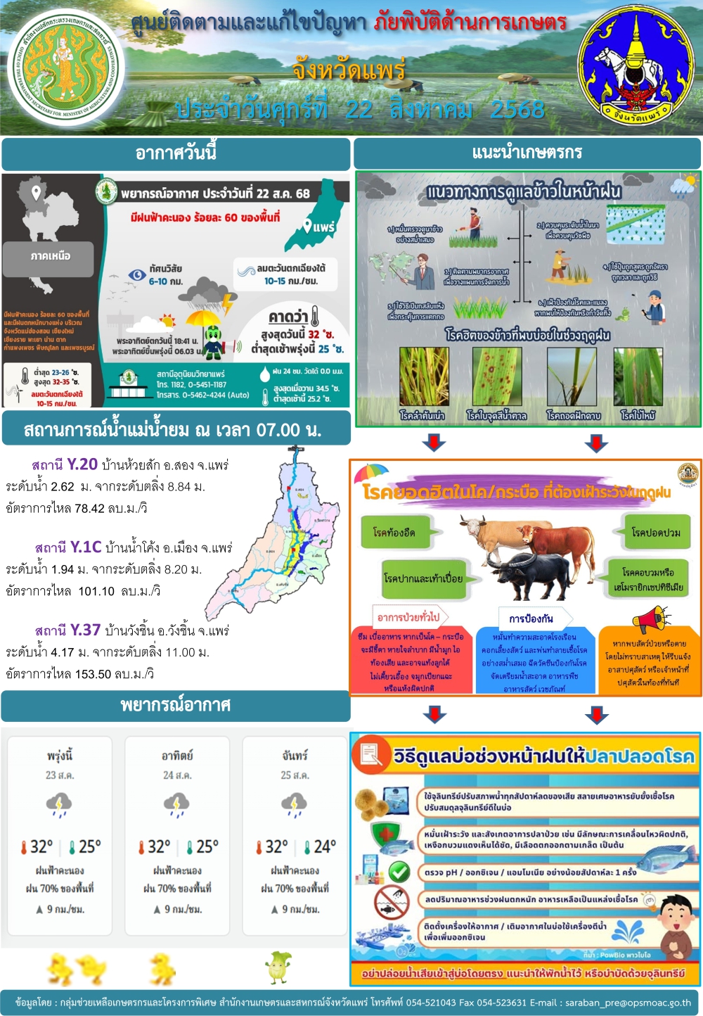 ศูนย์ติดตามและแก้ไขปัญหาภัยพิบัติด้านการเกษตรจังหวัดแพร่