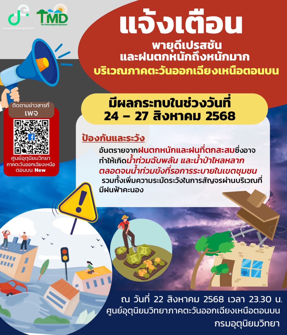 แจ้งเตือนพายุดีเปรสชันและฝนตกหนักถึงหนักมากบริเวณภาคตะวันออกเฉียงเหนือตอนบน