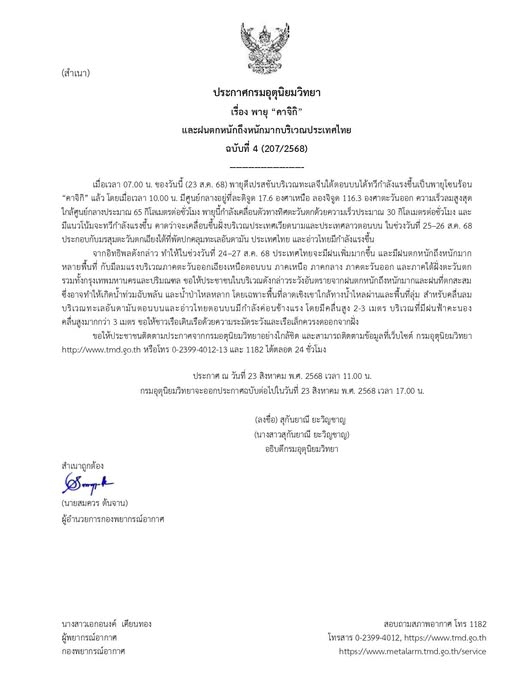 พายุ คาจิกา ฉบับที่ 04 (22สค68)