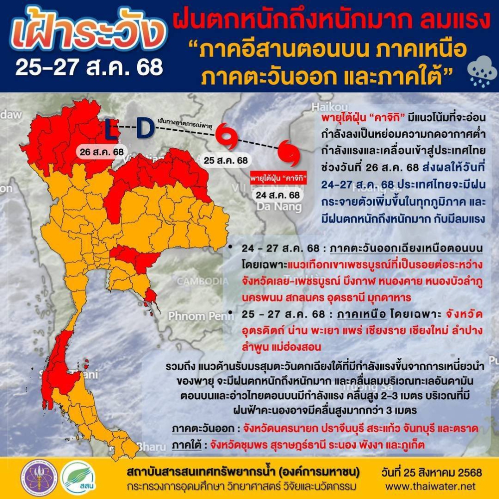 เฝ้าระวังฝนตกหนักถึงหนักมาก