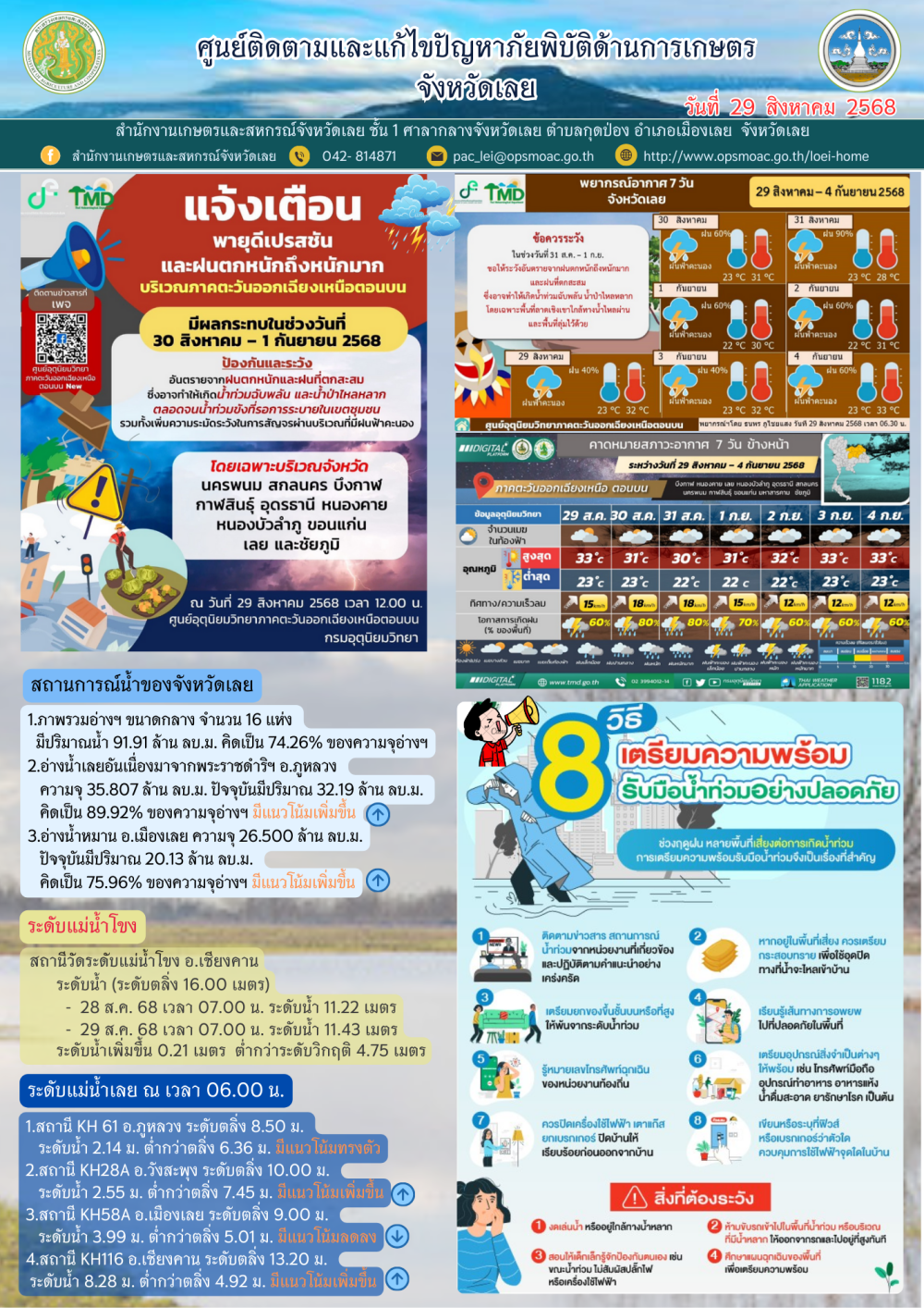 ศูนย์ติดตามและแก้ไขปัญหาภัยพิบัติด้านการเกษตร