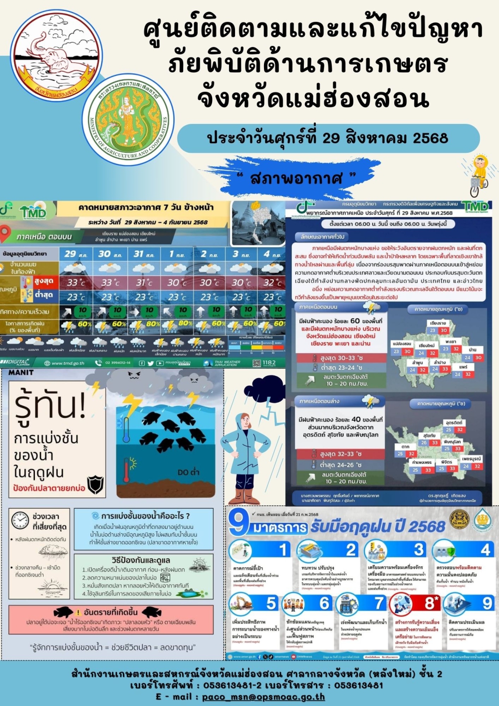 ศูนย์ติดตามและแก้ไขปัญหาภัยพิบัติด้านการเกษตรจังหวัดแม่ฮ่องสอน