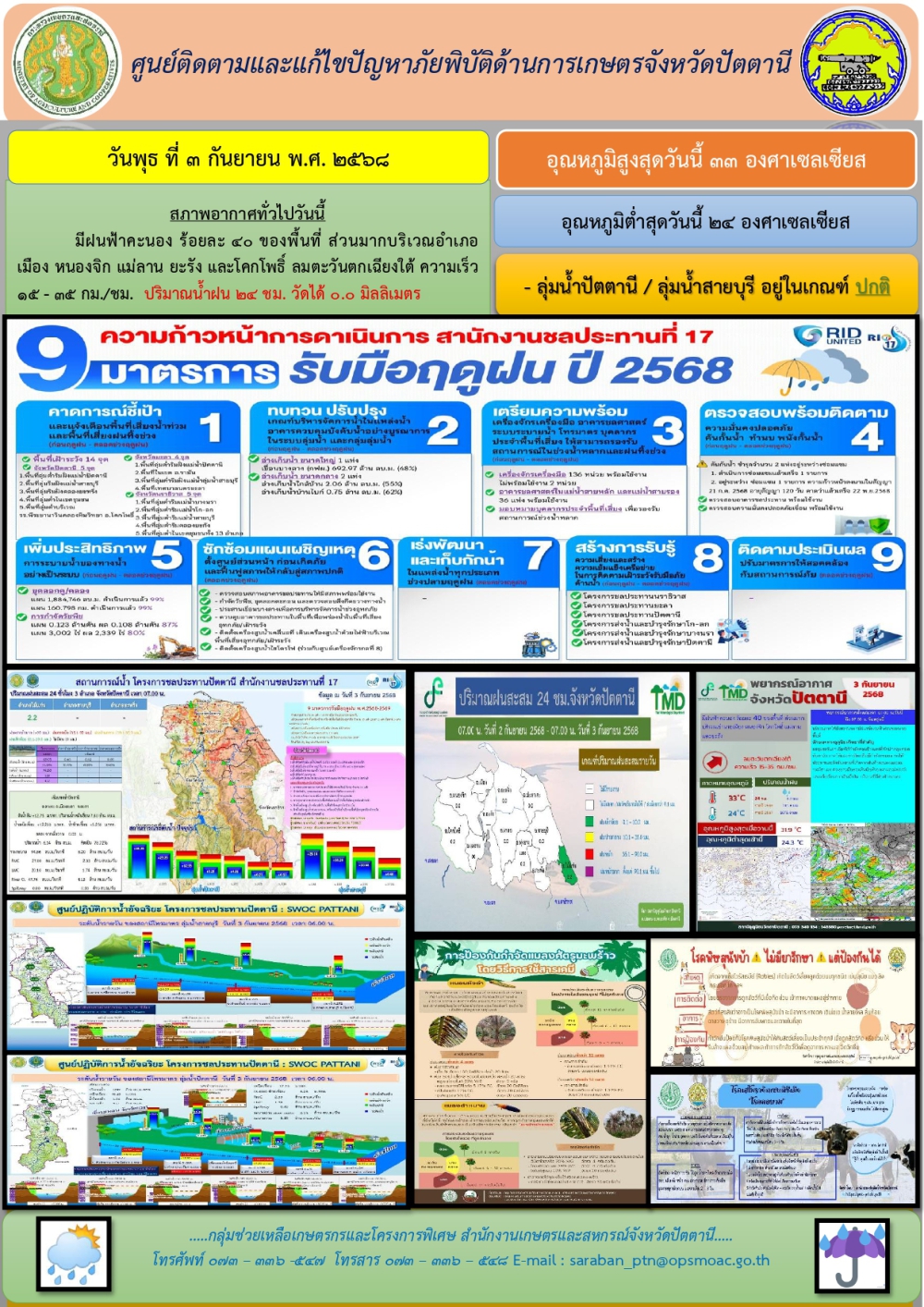 วันพุธที่3กันยายน2568ศูนย์ติดตามและแก้ไขปัญหาภัยพิบัติด้านการเกษตรจังหวัดปัตตานี