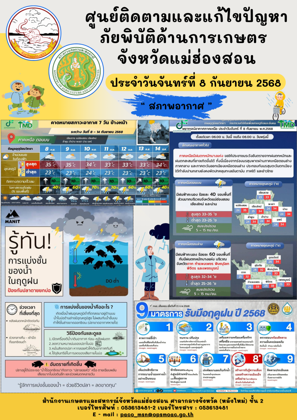 ศูนย์ติดตามและแก้ไขปัญหาภัยพิบัติด้านการเกษตรจังหวัดแม่ฮ่องสอน