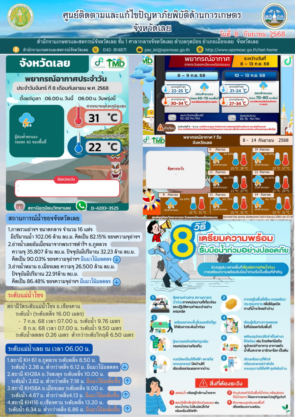 ศูนย์ติดตามและแก้ไขปัญหาภัยพิบัติด้านการเกษตร
