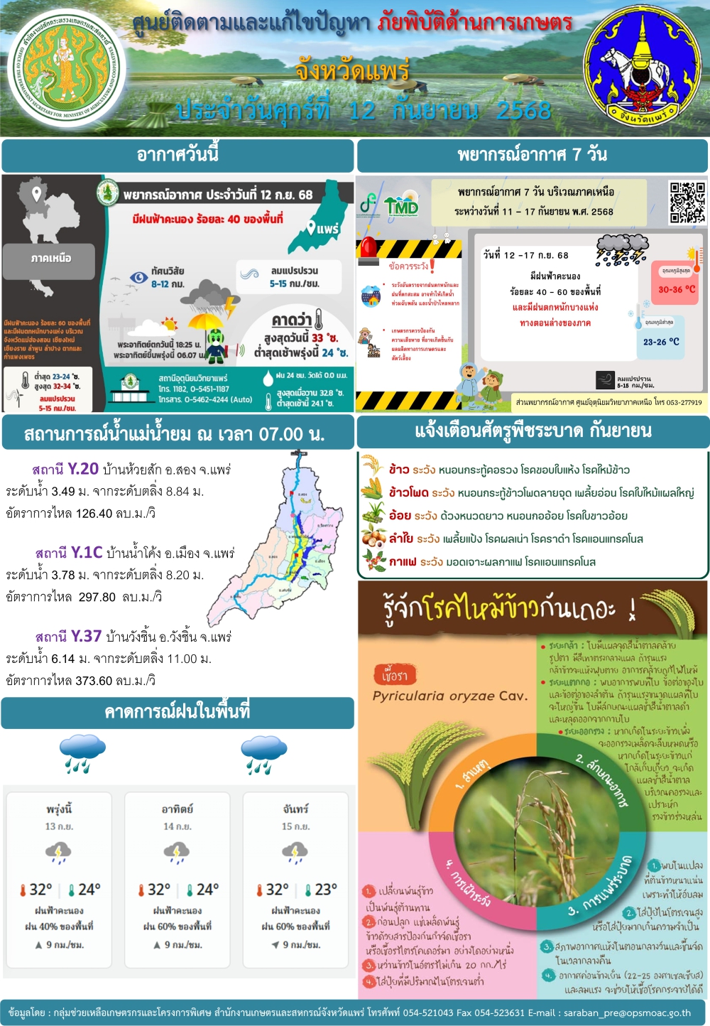 ศูนย์ติดตามและแก้ไขปัญหาภัยพิบัติด้านการเกษตรจังหวัดแพร่