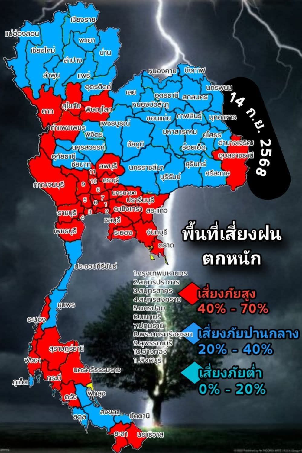 พื้นที่จะมีฝนตกหนัก - หนักมาก วันที่ 14 กันยายน 2568