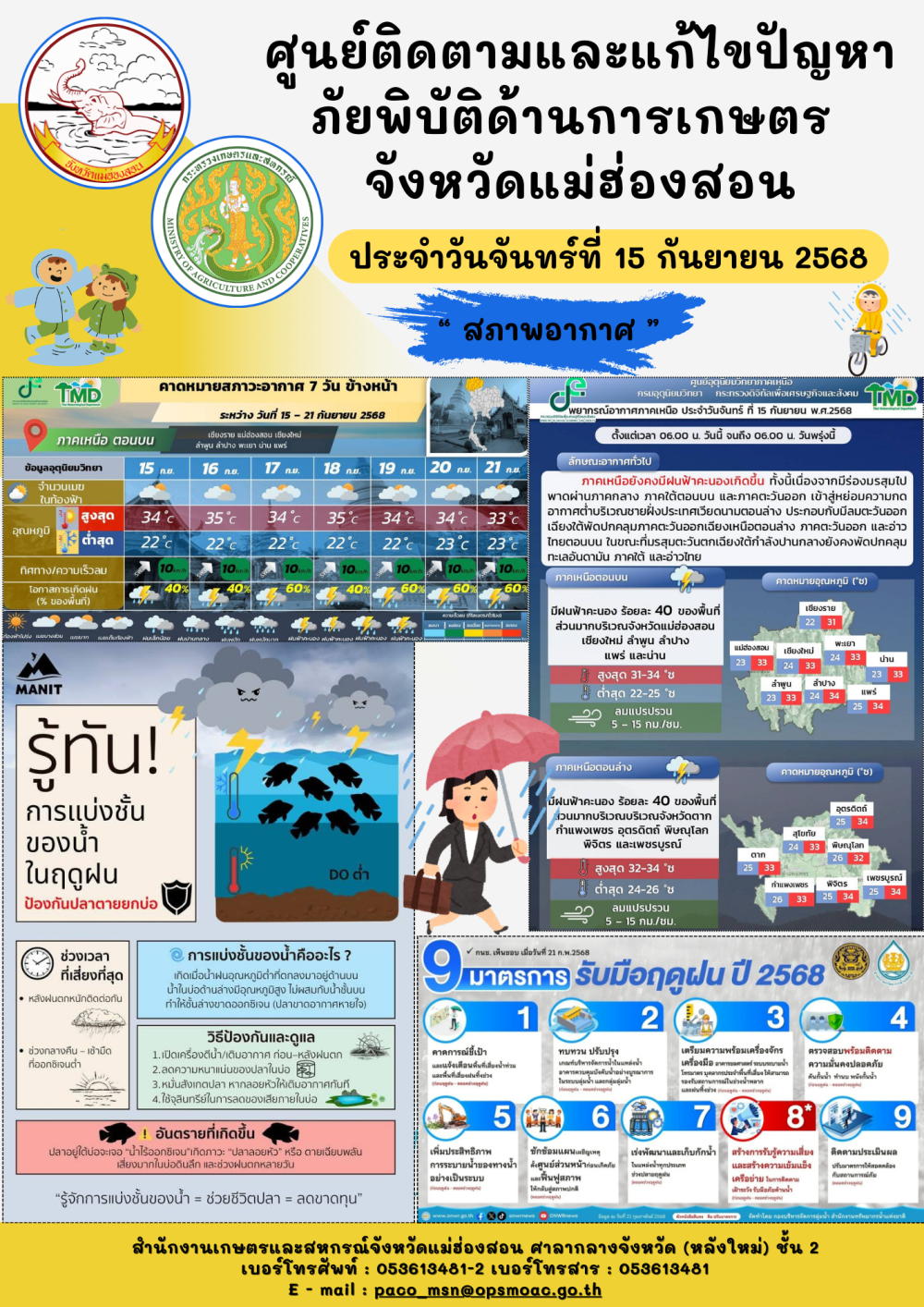 ศูนย์ติดตามและแก้ไขปัญหาภัยพิบัติด้านการเกษตรจังหวัดแม่ฮ่องสอน