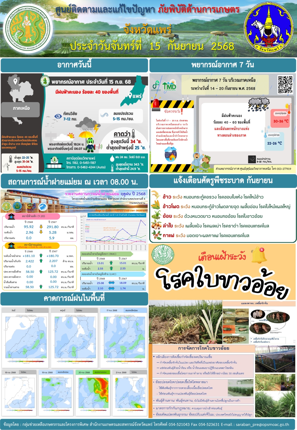 ศูนย์ติดตามและแก้ไขปัญหาภัยพิบัติด้านการเกษตรจังหวัดแพร่