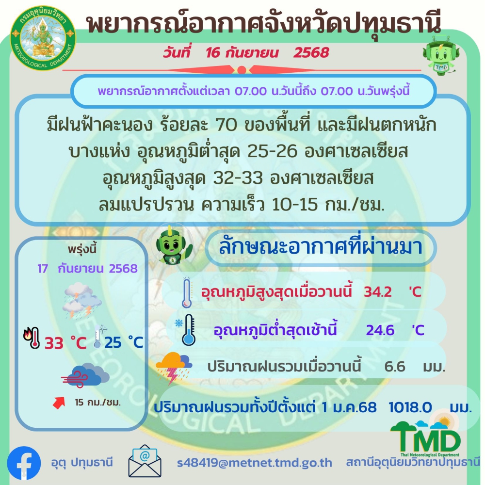 พยากรณ์อากาศจังหวัดปทุมธานี ประจำวันที่ 16 กันยายน 2568
