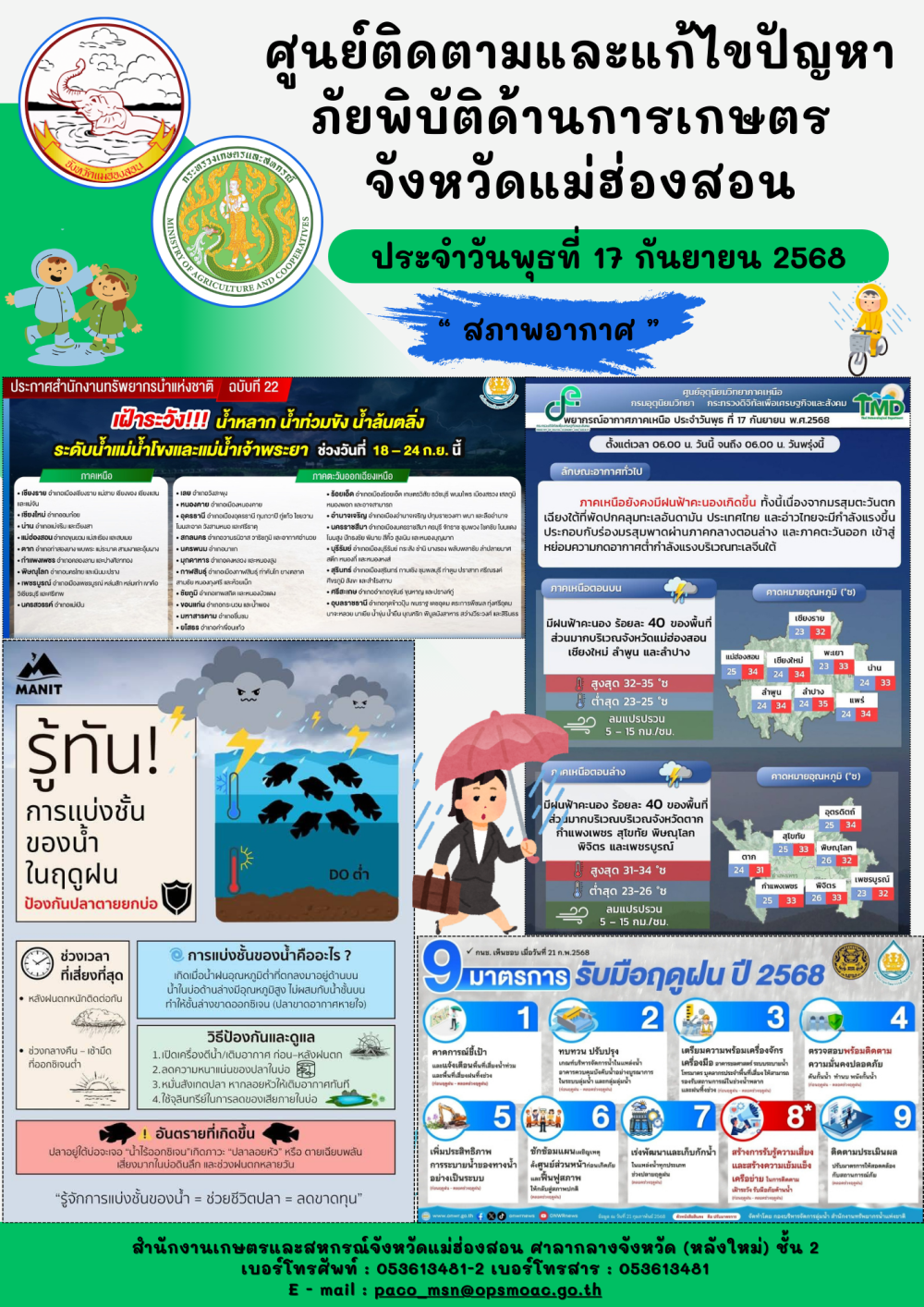 ศูนย์ติดตามและแก้ไขปัญหาภัยพิบัติด้านการเกษตรจังหวัดแม่ฮ่องสอน
