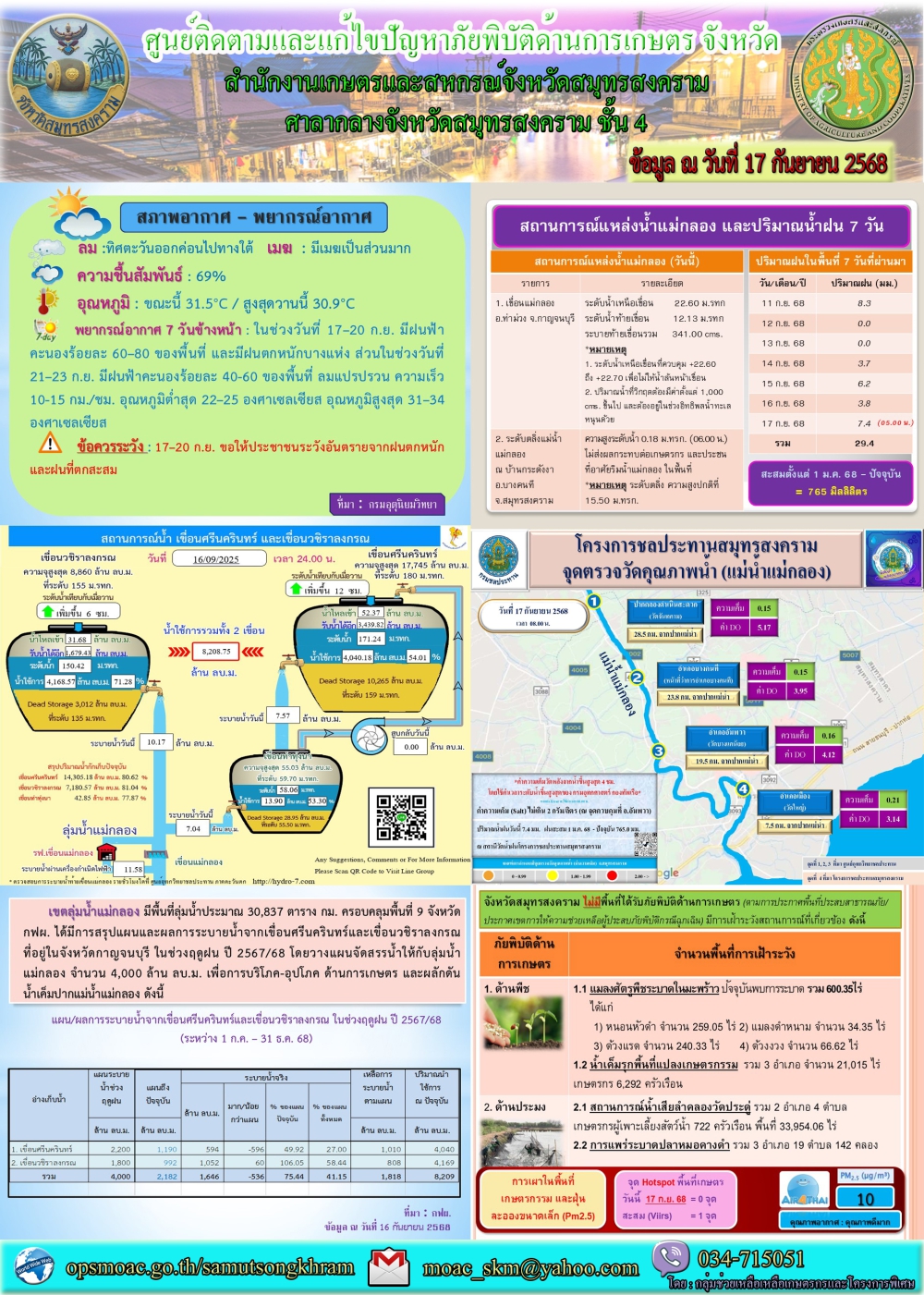 ประชาสัมพันธ์ศูนย์ติดตามและแก้ไขปัญหาภัยพิบัติด้านการเกษตร