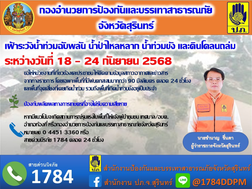 เฝ้าระวังน้ำท่วมฉับพลัน