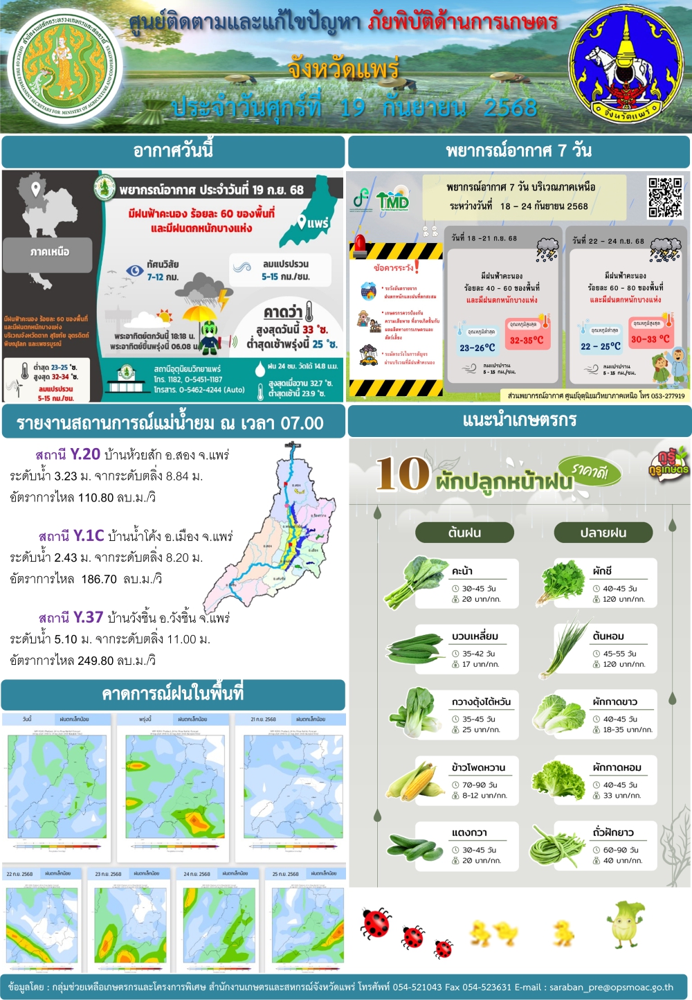 ศูนย์ติดตามและแก้ไขปัญหาภัยพิบัติด้านการเกษตรจังหวัดแพร่