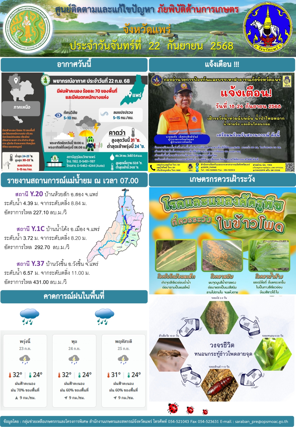 ศูนย์ติดตามและแก้ไขปัญหาภัยพิบัติด้านการเกษตรจังหวัดแพร่