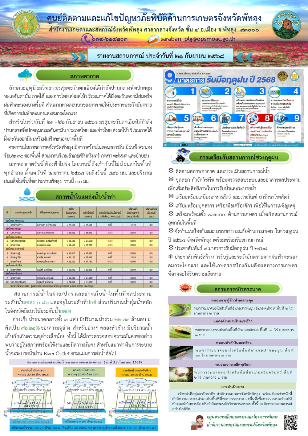 สรุปสถานการณ์ภัยพิบัติด้านการเกษตรในพื้นที่จังหวัดพัทลุง