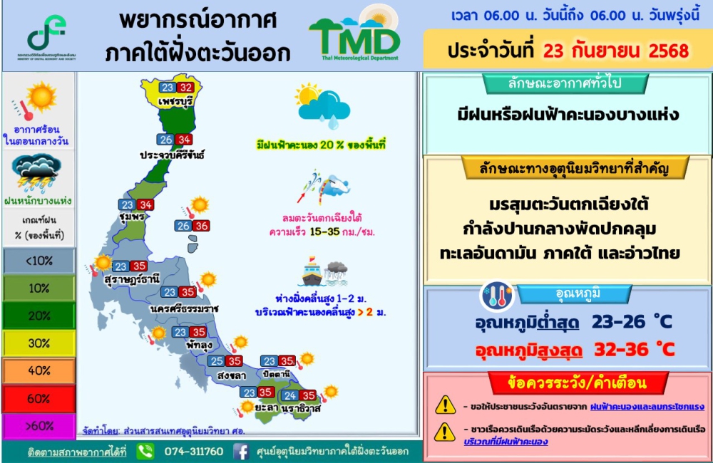 พยากรณ์อากาศภาคใต้ฝั่งตะวันออก