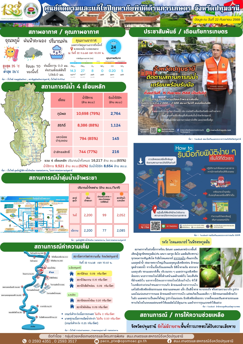 รายงานสถานการณ์ภัยพิบัติด้านการเกษตรจังหวัดปทุมธานี