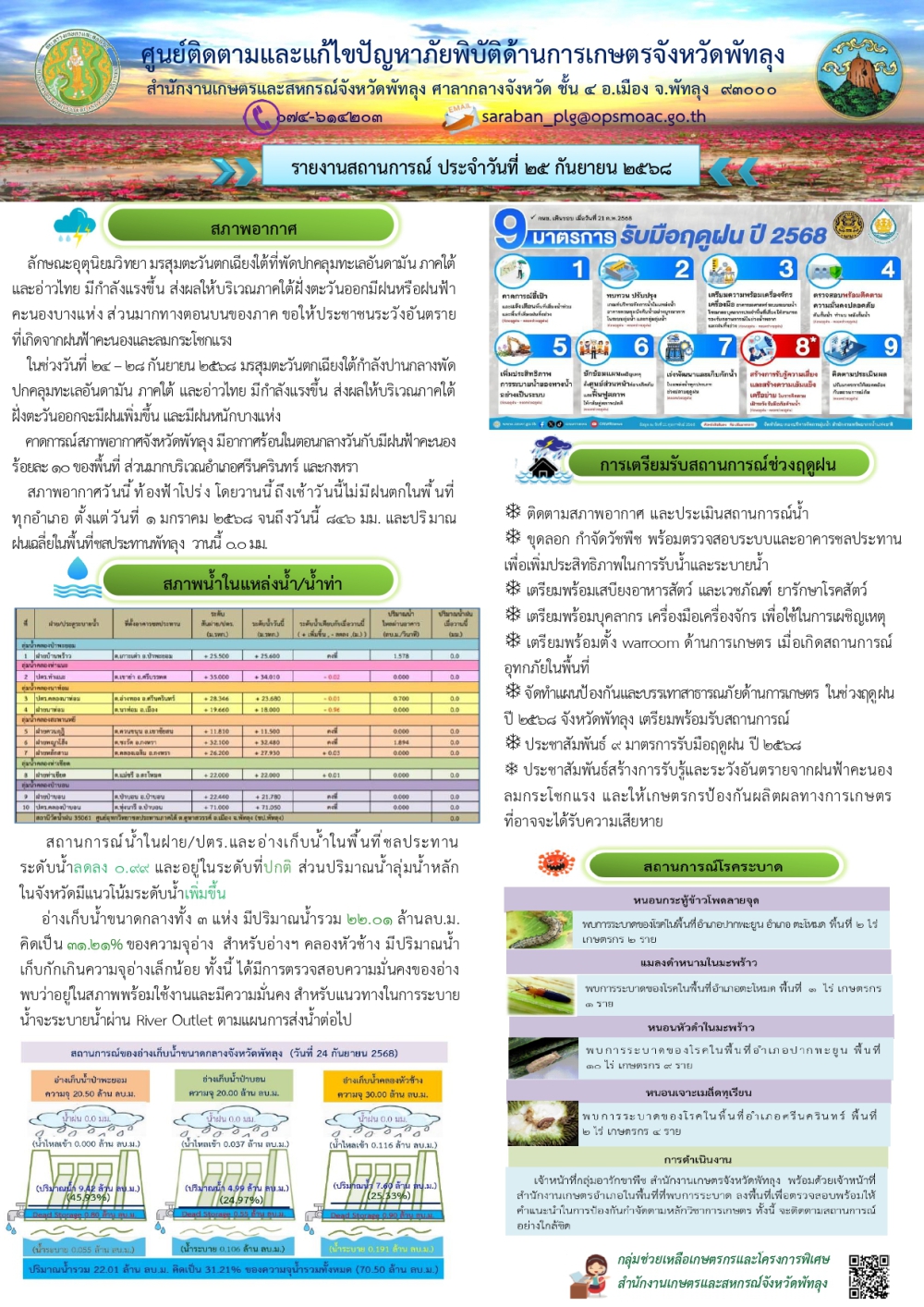 สรุปสถานการณ์ภัยพิบัติด้านการเกษตรในพื้นที่จังหวัดพัทลุง