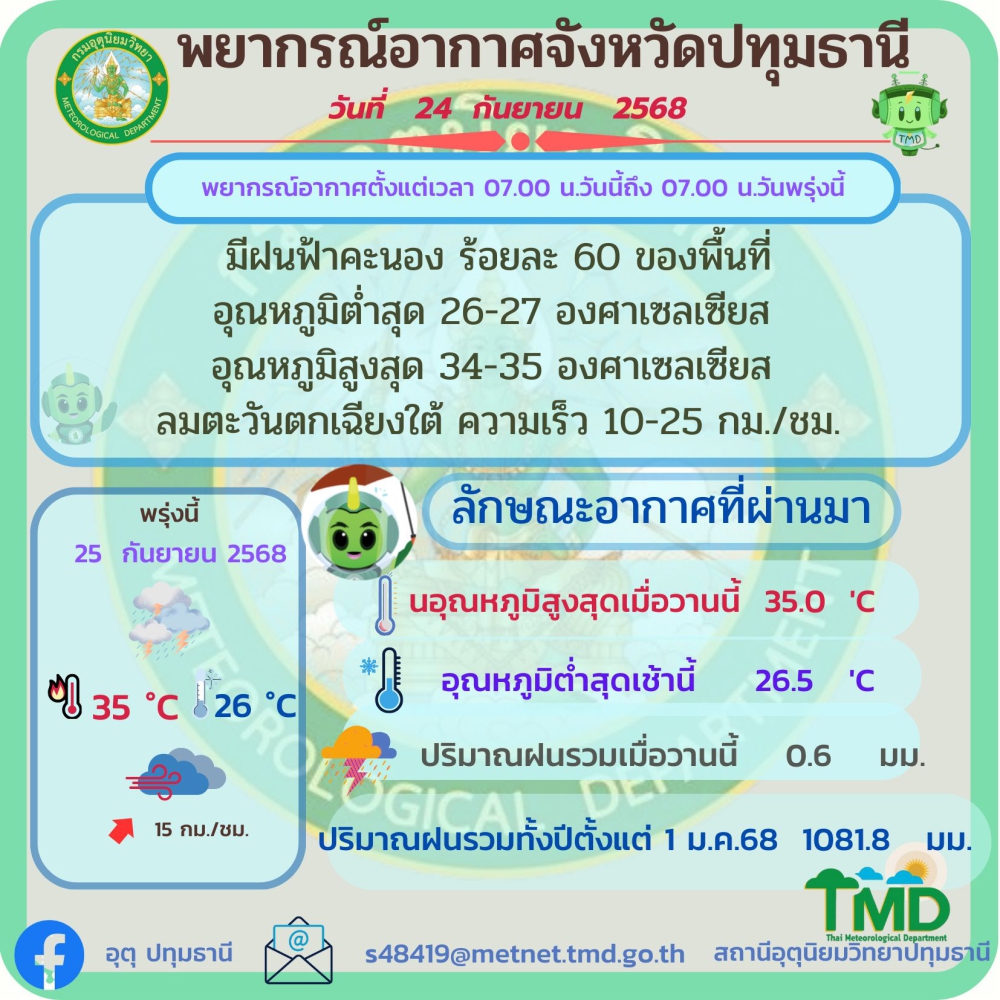 พยากรณ์อากาศจังหวัดปทุมธานี ประจำวันที่ 24 กันยายน 2568