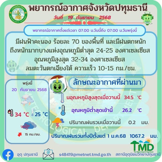 พยากรณ์อากาศจังหวัดปทุมธานี ประจำวันที่ 19 กันยายน 2568