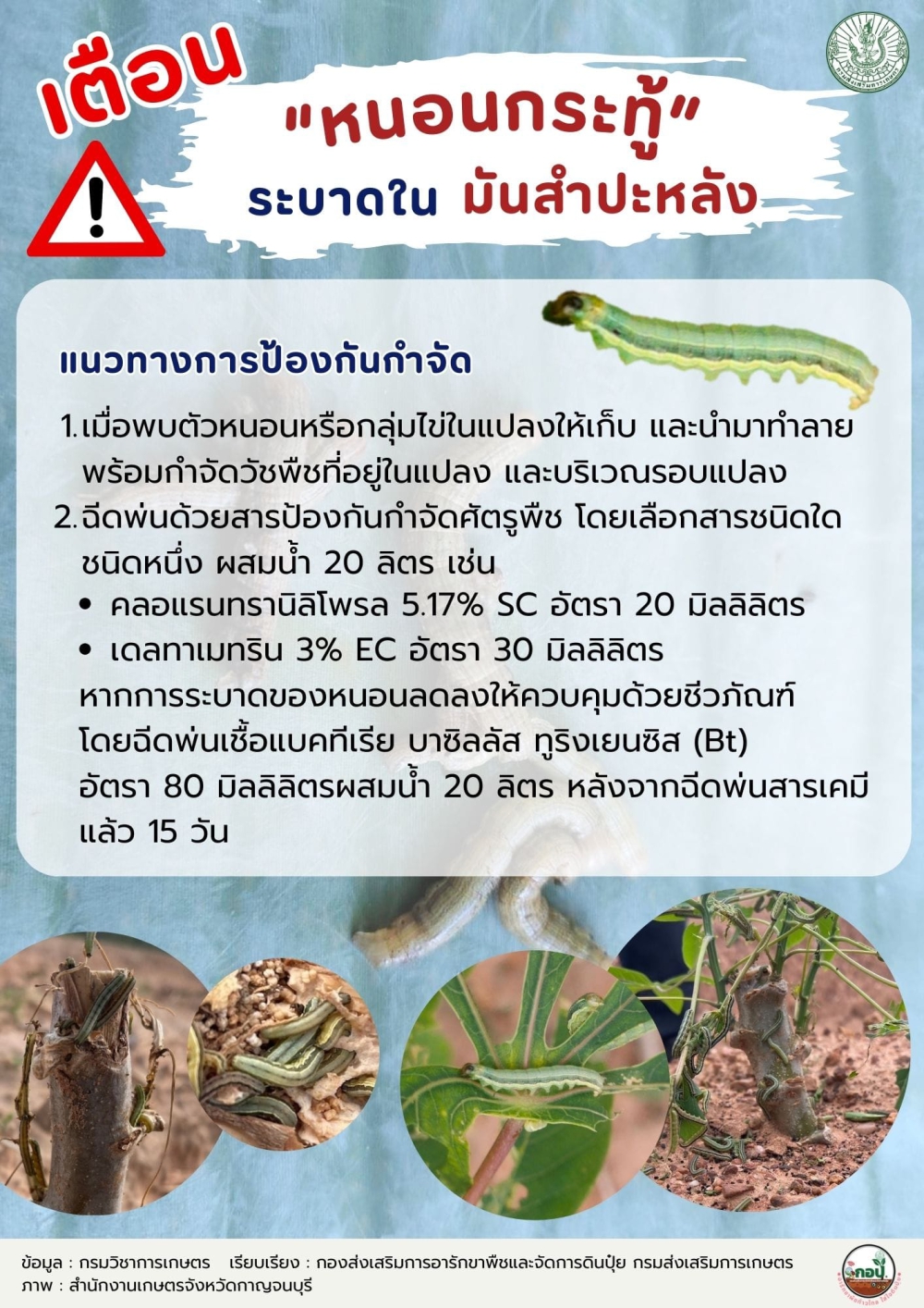 เตือนการเฝ้าระวัง