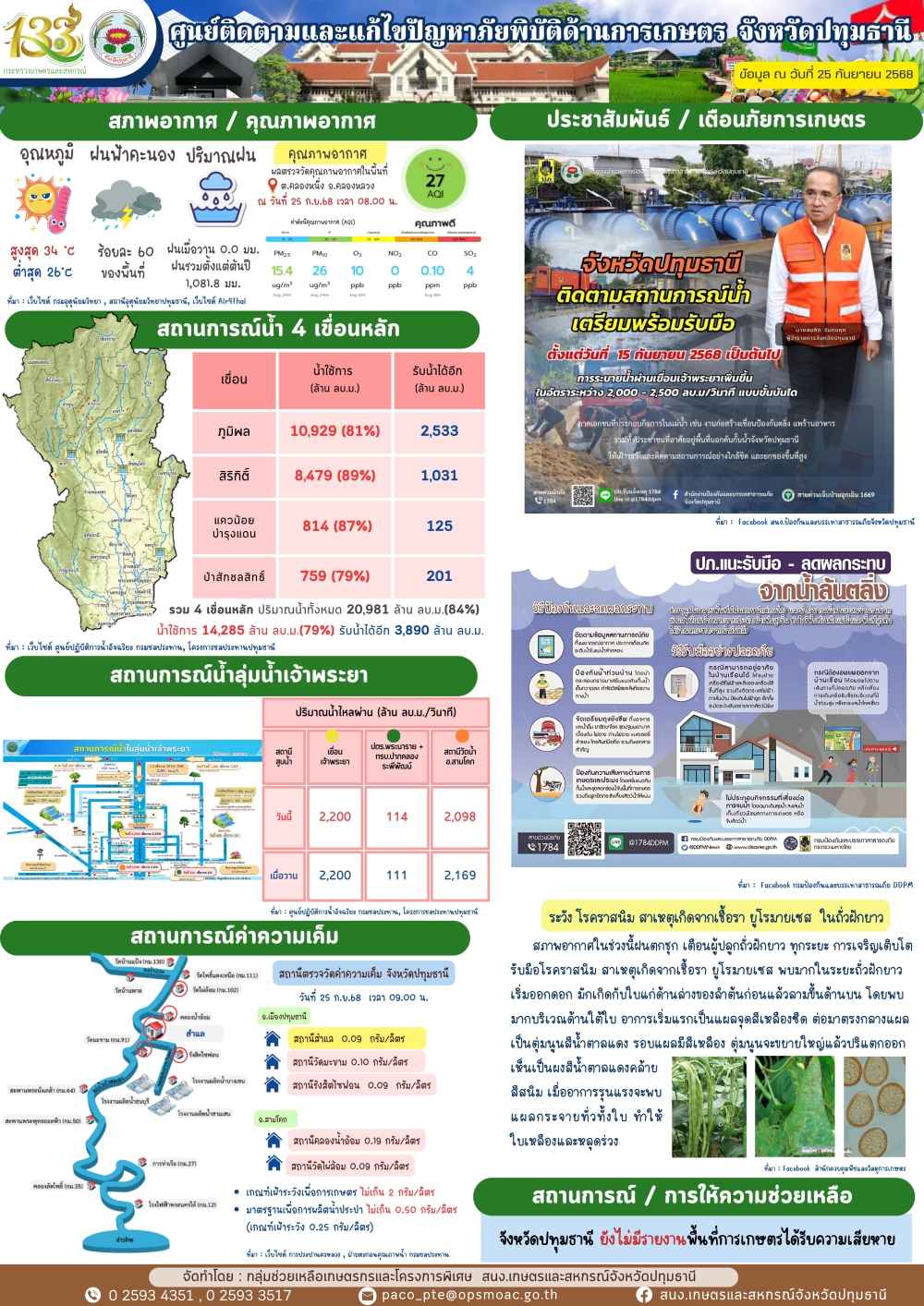 รายงานสถานการณ์ภัยพิบัติด้านการเกษตรจังหวัดปทุมธานี