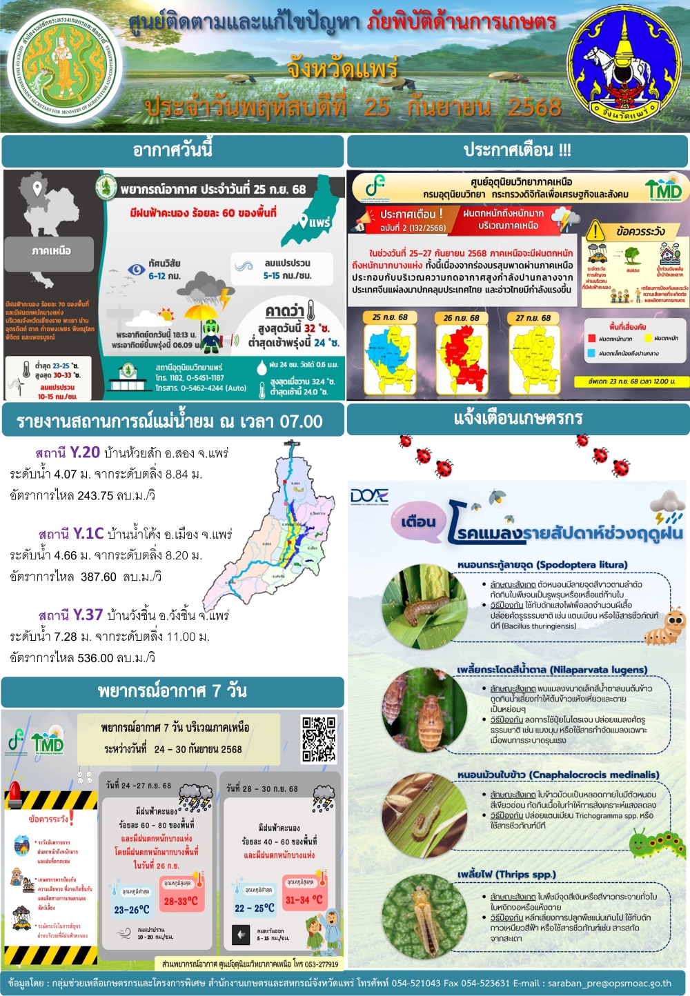 ศูนย์ติดตามและแก้ไขปัญหาภัยพิบัติด้านการเกษตรจังหวัดแพร่