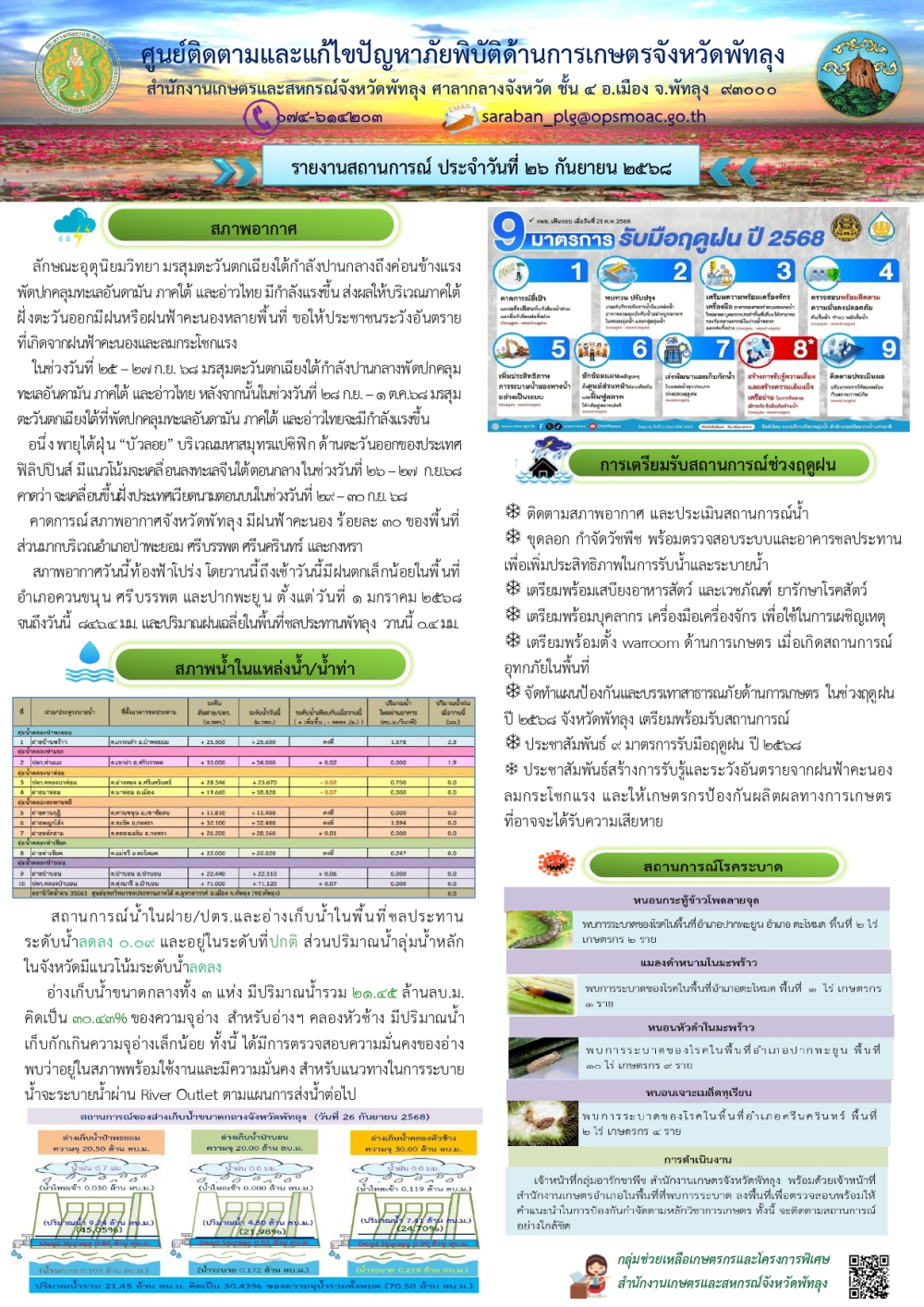สรุปสถานการณ์ภัยพิบัติด้านการเกษตรในพื้นที่จังหวัดพัทลุง