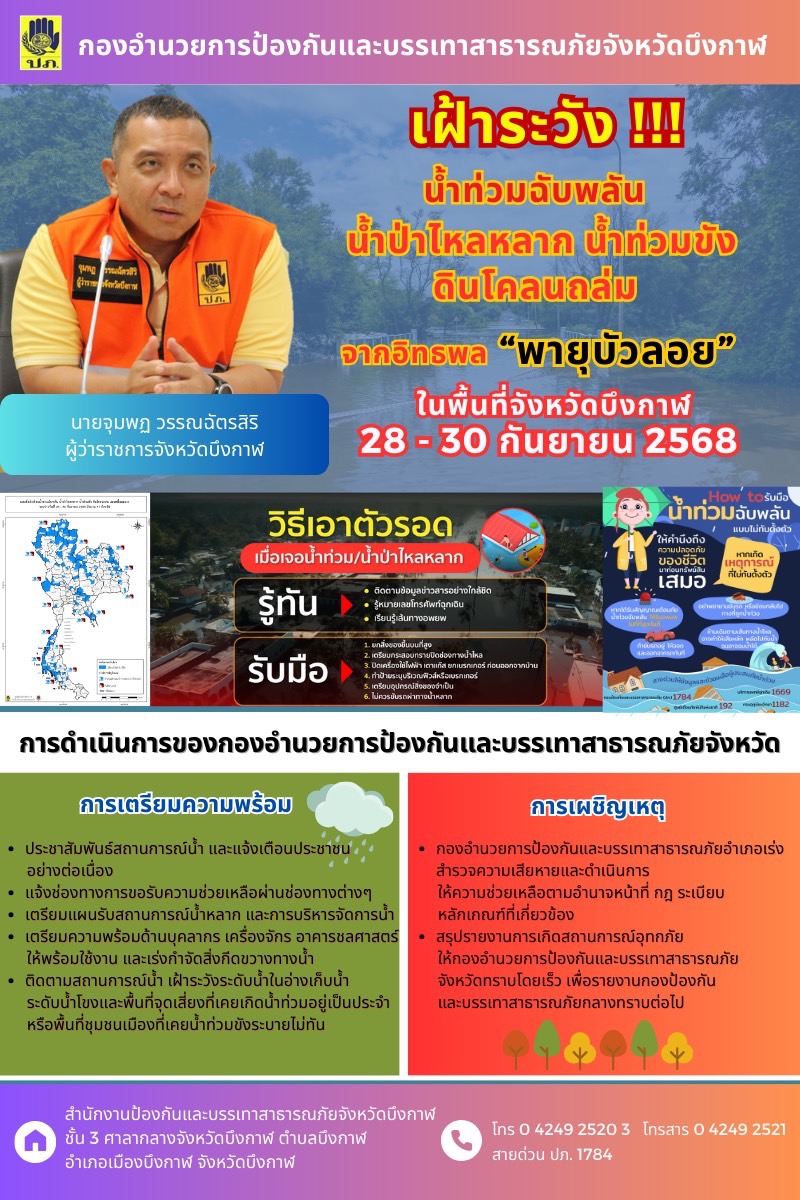เฝ้าระวังน้ำท่วมฉับพลัน
