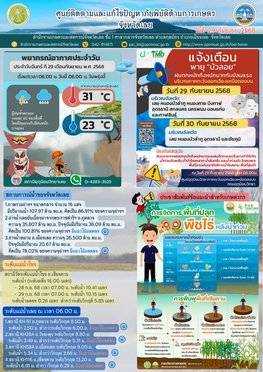 ศูนย์ติดตามและแก้ไขปัญหาภัยพิบัติด้านการเกษตร