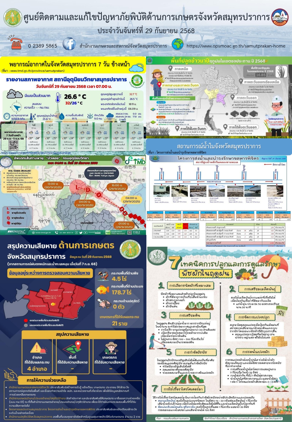 ศูนย์ติดตามและแก้ไขปัญหาภัยพิบัติด้านการเกษตรจังหวัดสมุทรปราการ