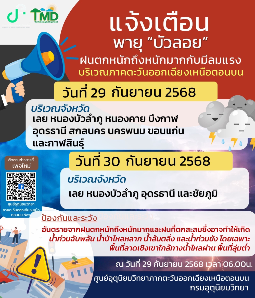 พายุ“บัวลอย”และฝนตกหนักถึงหนักมากบริเวณประเทศไทย