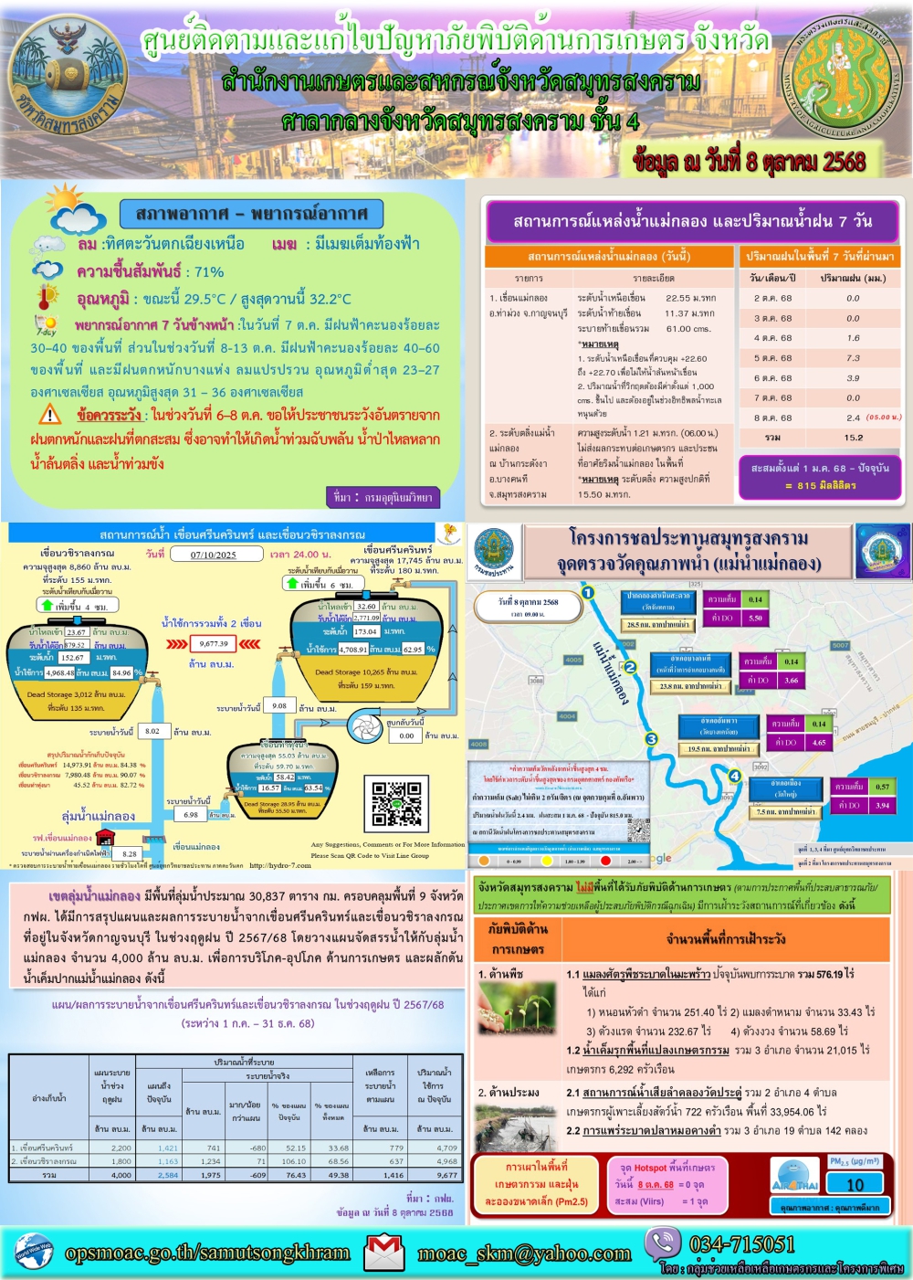 ประชาสัมพันธ์ศูนย์ติดตามและแก้ไขปัญหาภัยพิบัติด้านการเกษตร